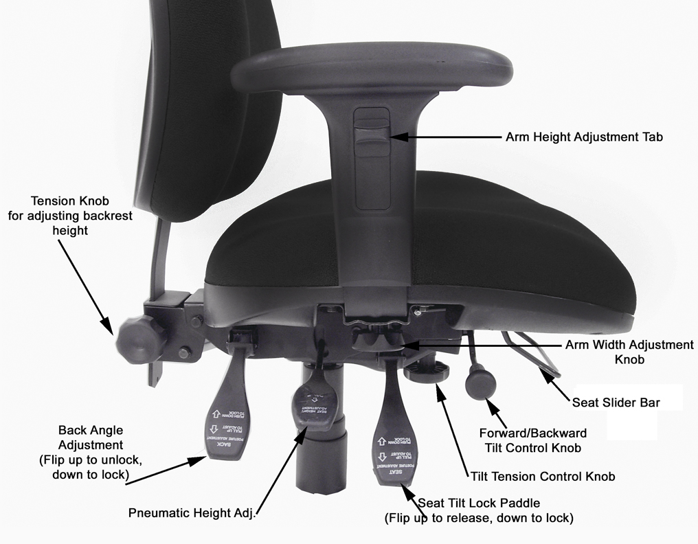 24-Hour Multi-Shift Intensive Use Ergonomic Task Chair - 3 - Inracks