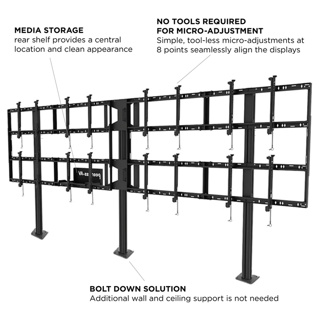 Video Wall Frames and Mounting Systems Inracks NOC Control Room