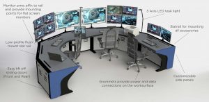 Blade line of control room consoles, multi-operator configuration diagram