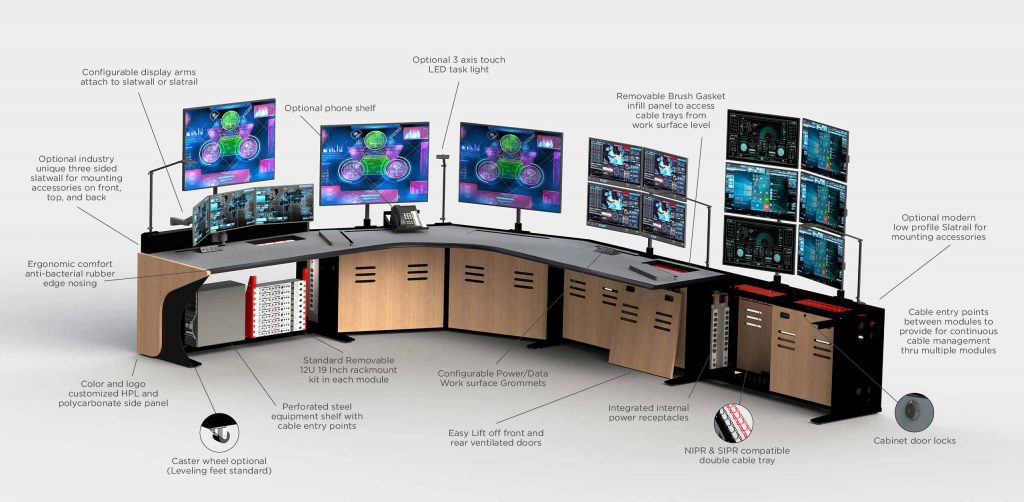 Inracks Ramp Control Blade Line of Console Furniture For Control Rooms by Inracks