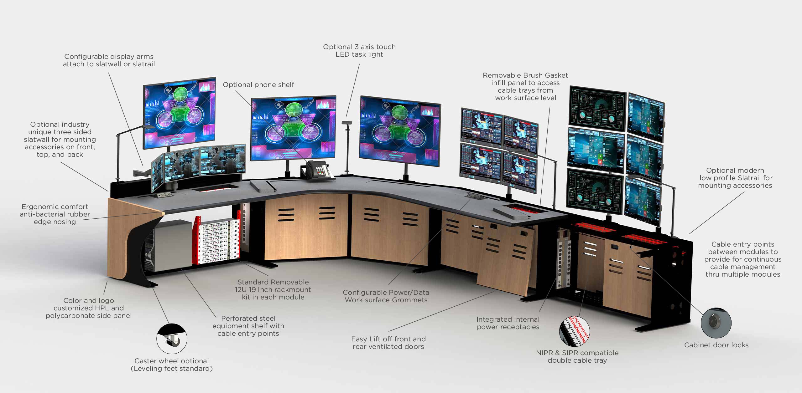 Blade control room console diagram