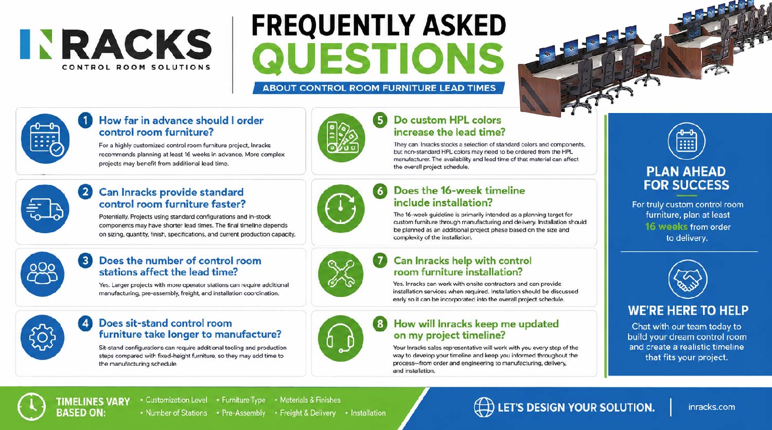 FAQ Control Room Furniture Manufacturing How Long